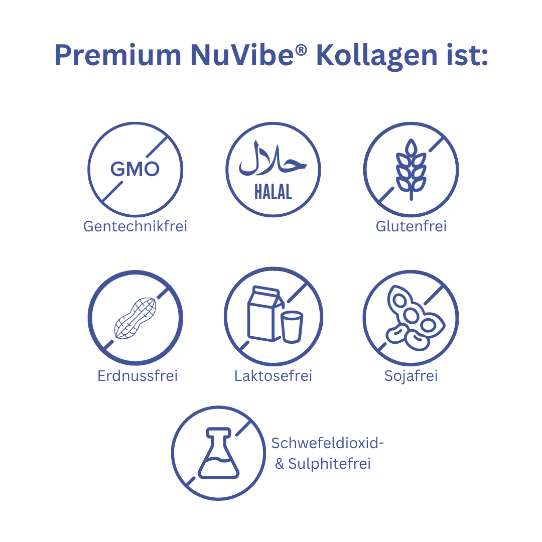 Laborgeprüft NuVibe Kollagen