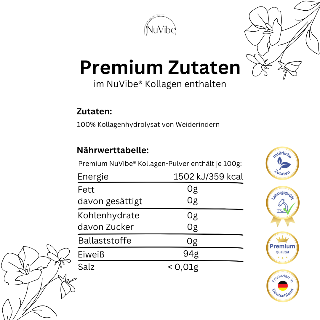 Inhaltsangaben Laborgeprüft NuVibe Kollagen