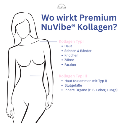 Laborgeprüft NuVibe Kollagen