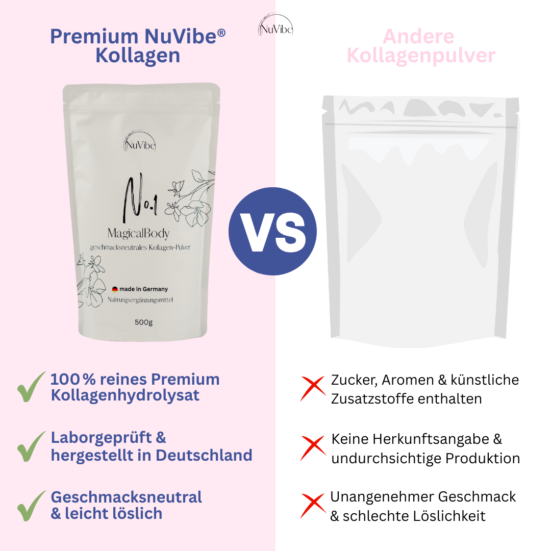 No.1 - Premium NuVibe® Collagen powder